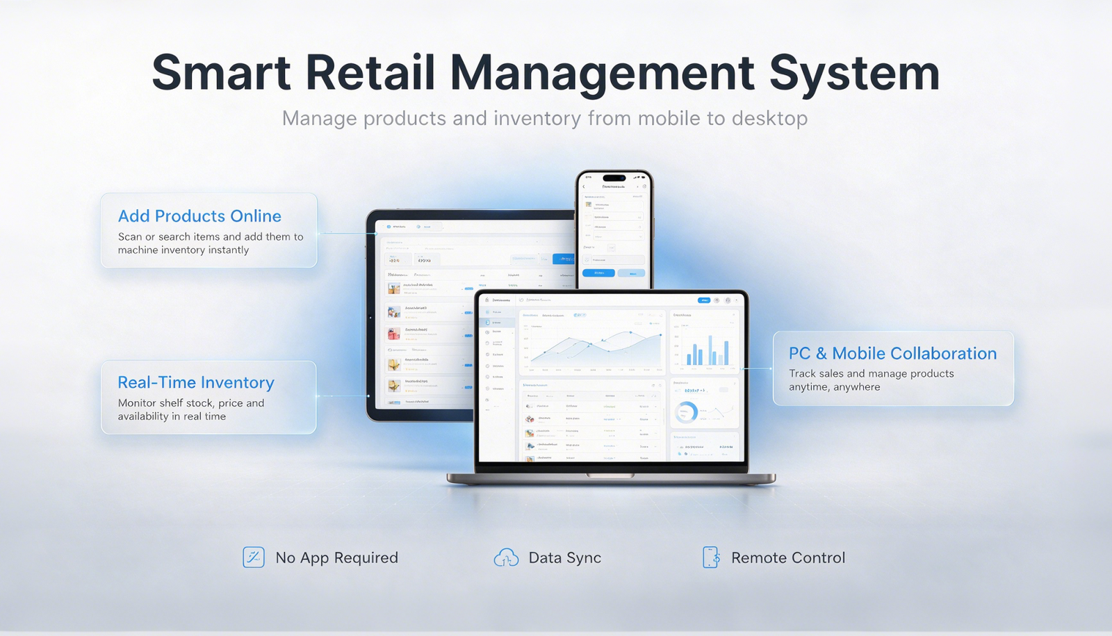 smart retail management