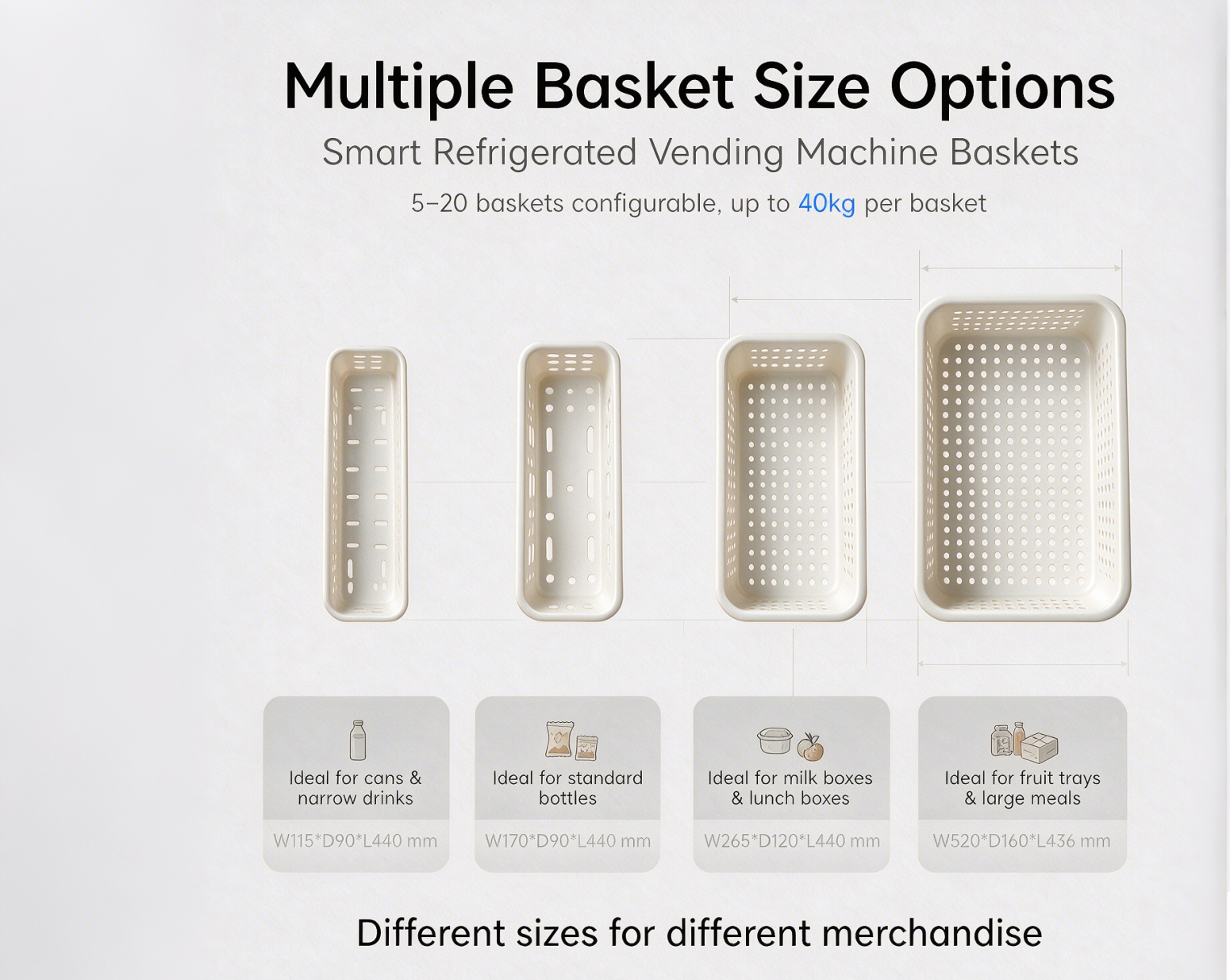 Modular Trays for Future-Proof Compatibility